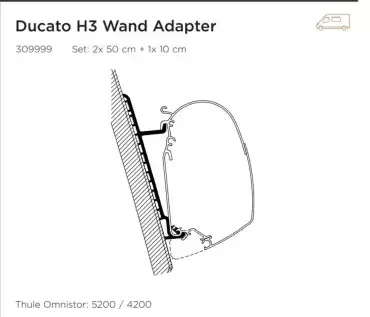 Kit adaptador para montar toldos de Thule, adaptador Ducato/Boxer/Jumper H3