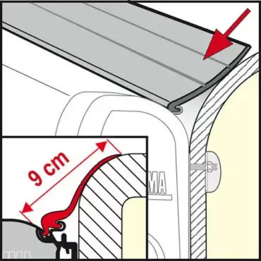 Caoutchouc profilé Raind Guard L pour auvents de caravanes et camping-cars.
