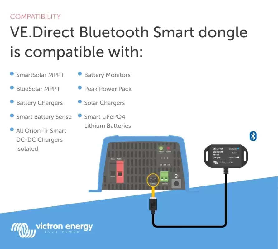 Victron Energy VE.Direct Smart Dongle CON Bluetooth