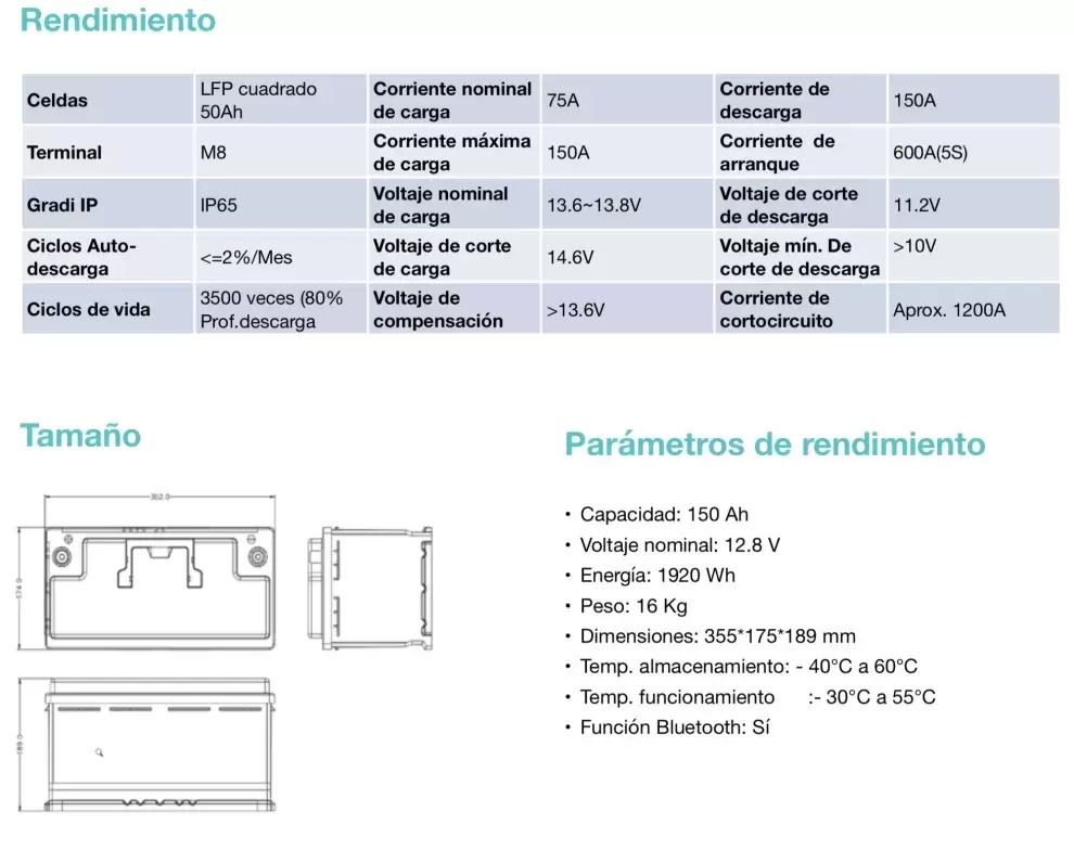 Bateria de Litio 12V 150AH instalación bajo asiento de autocaravanas y camper.