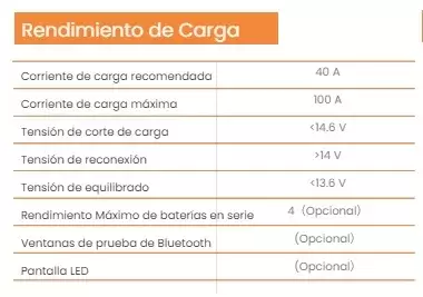 Batería de Litio LiFePO4 Bajo Asiento Eleksol 12.8V 200Ah con Bluetooth y BMS integrado para autocaravanas y camper.