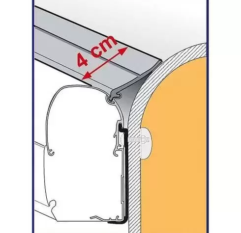 Junta de goma Rain Guard M para toldos Fiamma F45