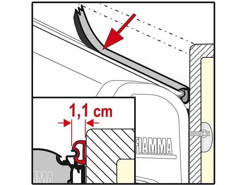 Goma perfil Raind Guard para toldos de caravanas y autocaravanas.