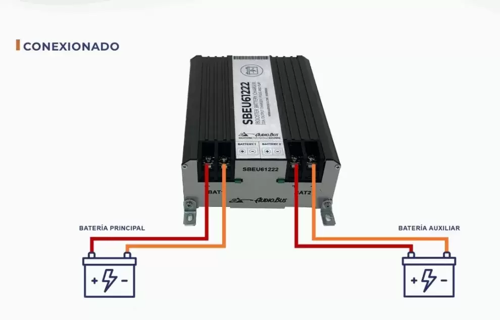 Booster de carga de baterias de 22 AMP, EURO6,